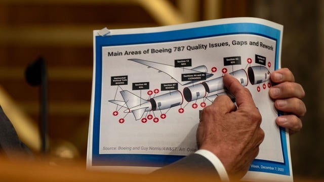 cbsn-fusion-multiple-senate-hearings-on-boeing-safety-concerns-thumbnail-2843675-640x360.jpg 