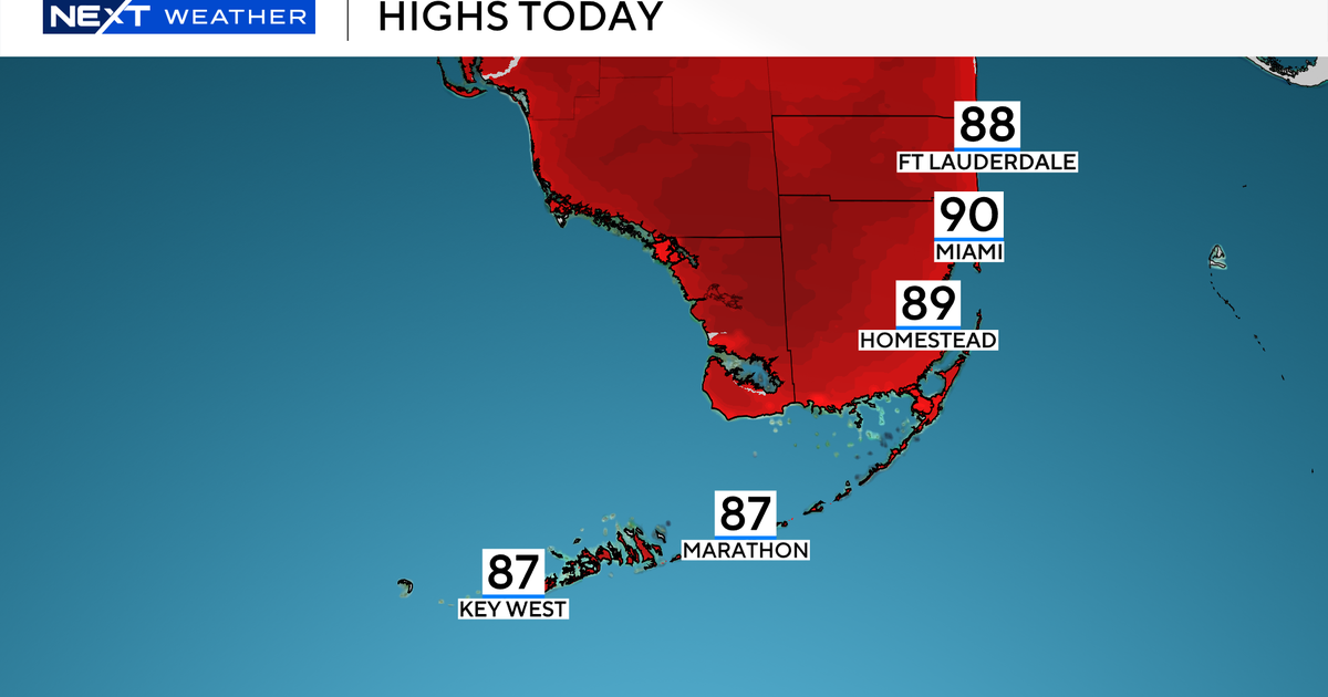 South Florida showers and storms return mid-week as Saharan dust clears 